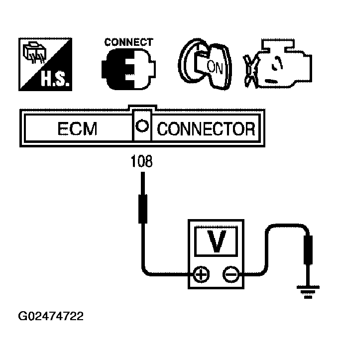 G02474722
