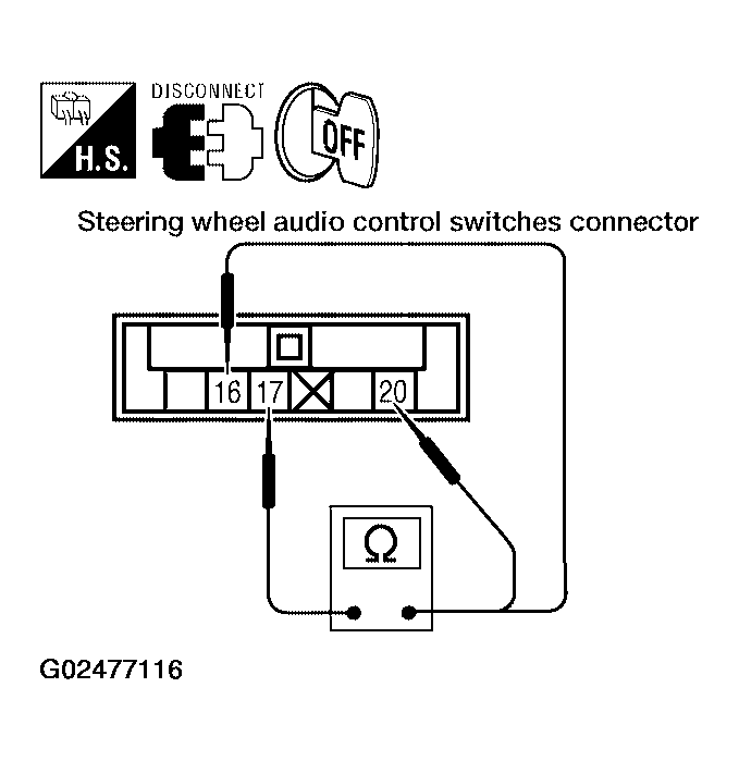 G02477116