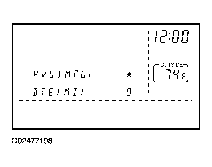 G02477198