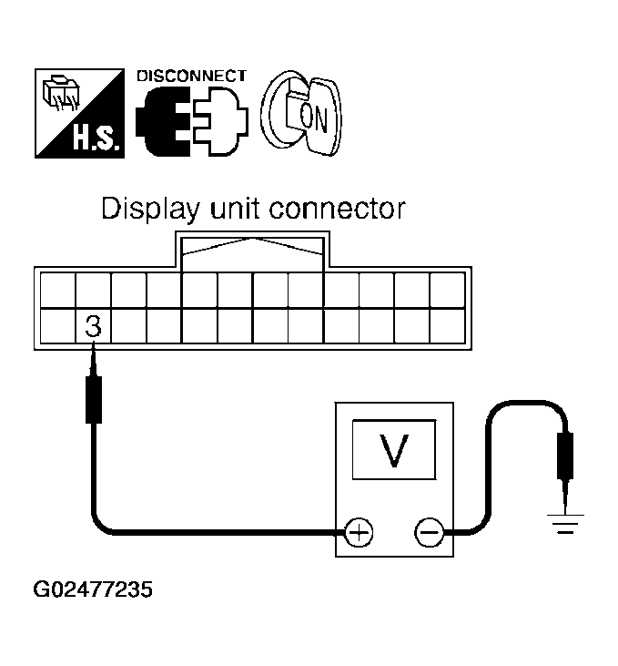 G02477235