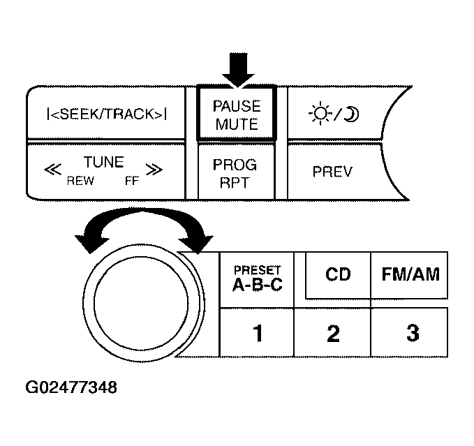 G02477348