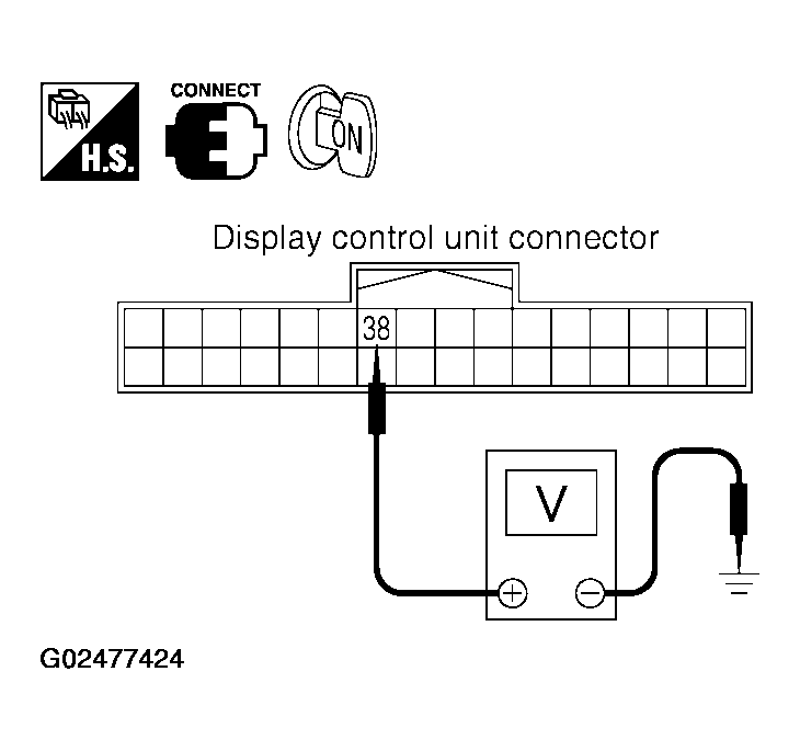 G02477424