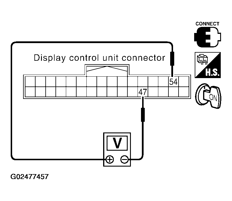 G02477457