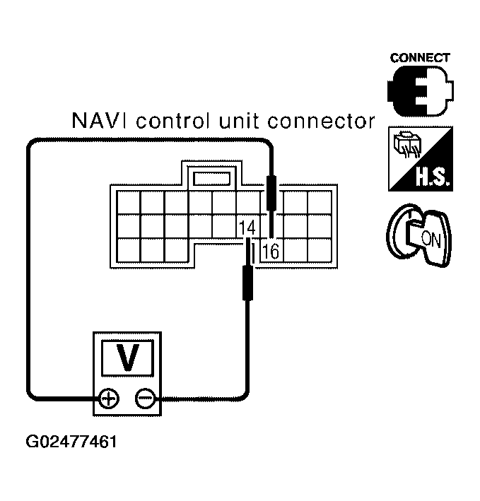 G02477461