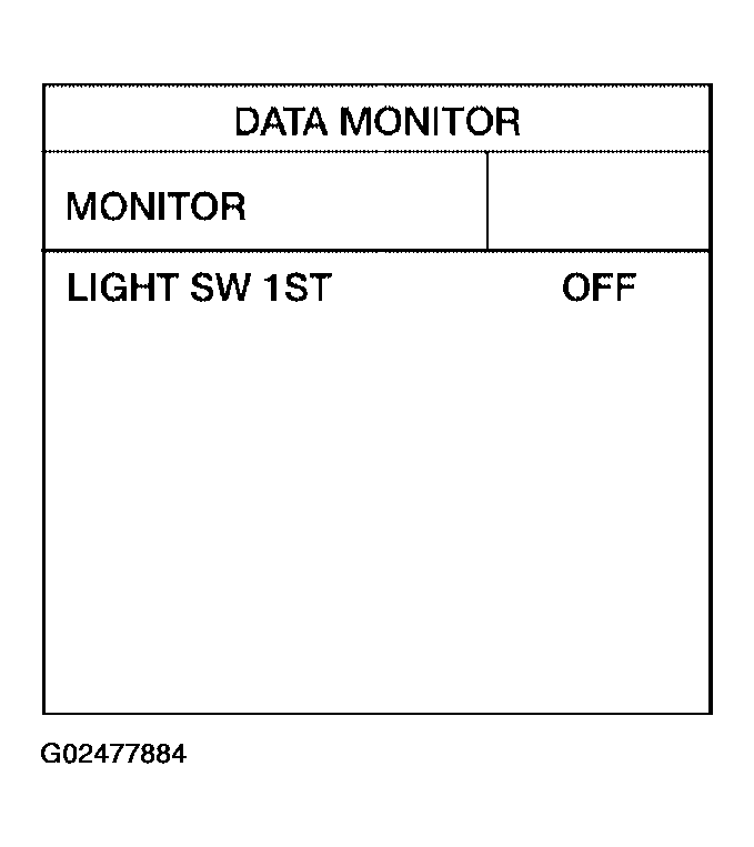 G02477884