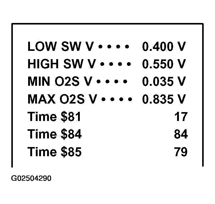 G02504290