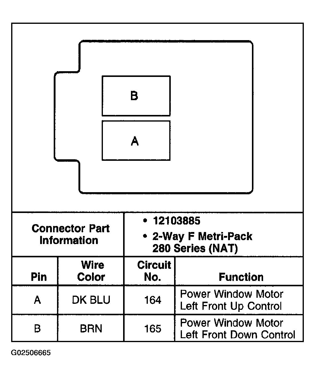 G02506665