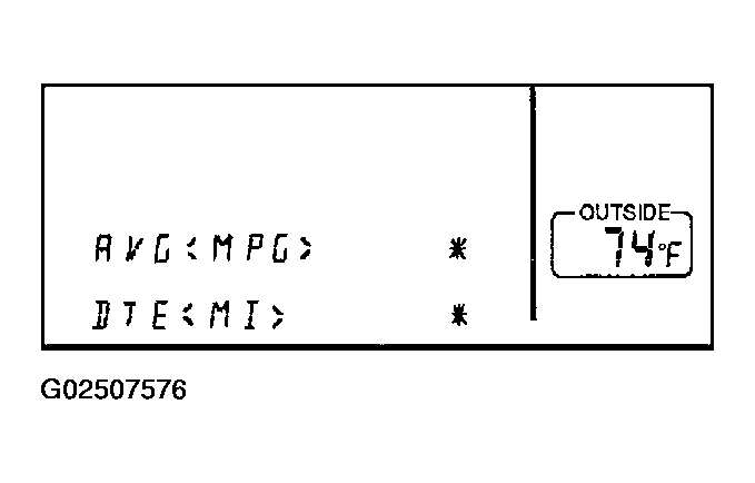 G02507576