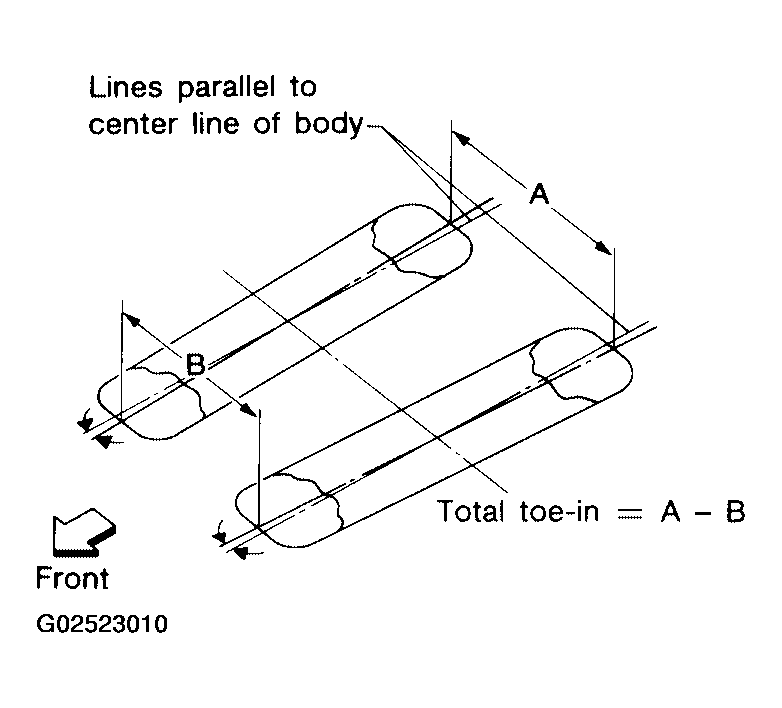 G02523010