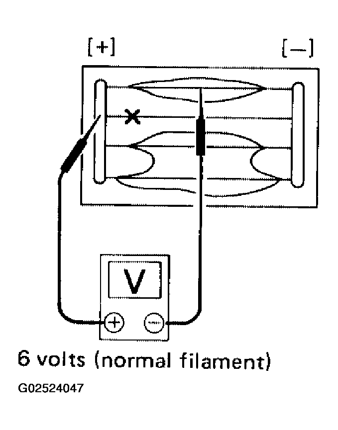 G02524047