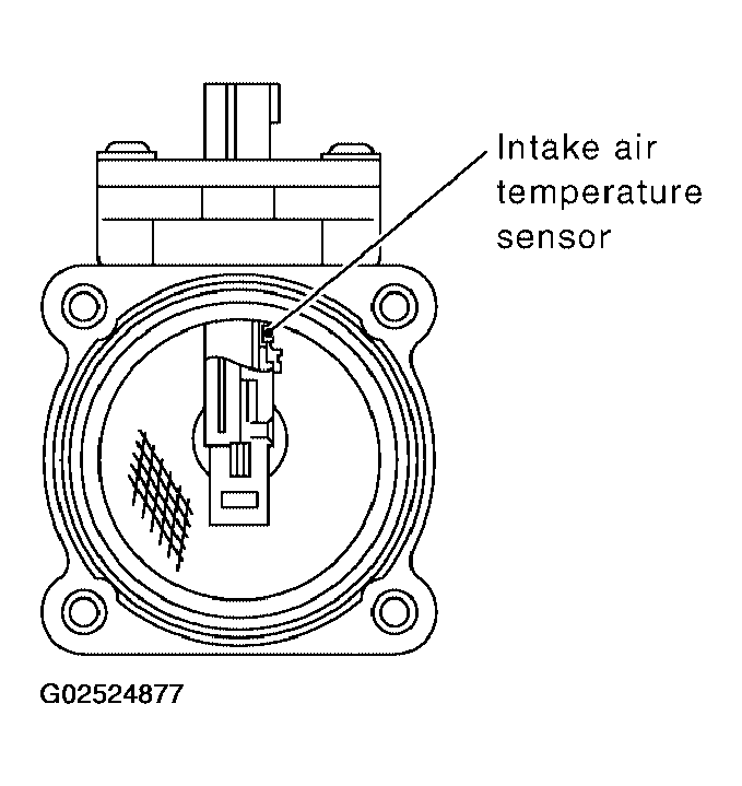 G02524877