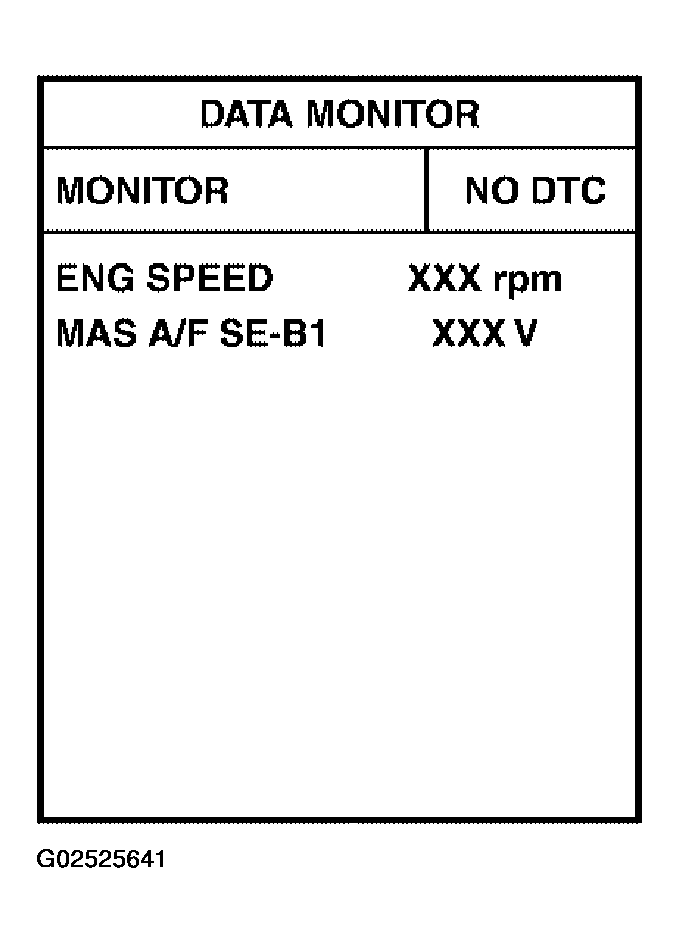G02525641