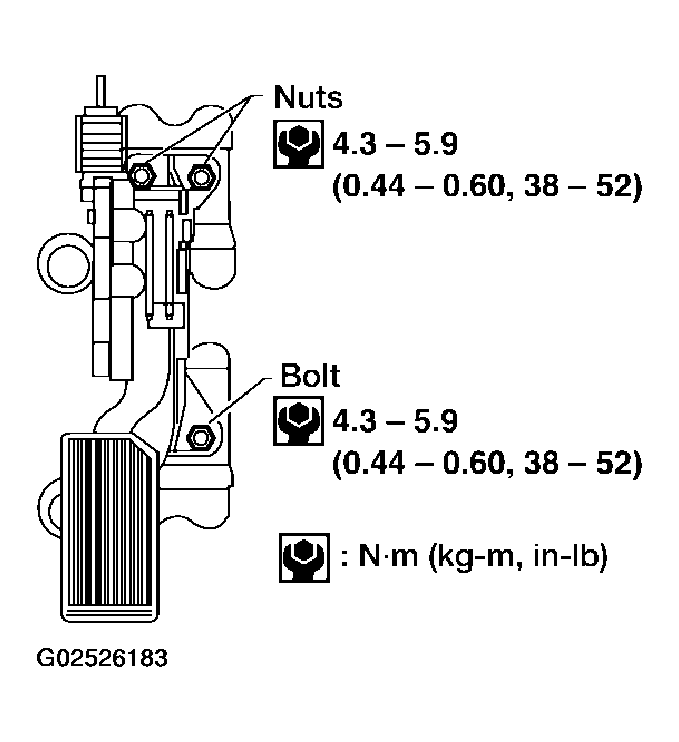 G02526183