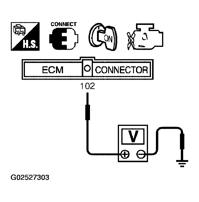 G02527303