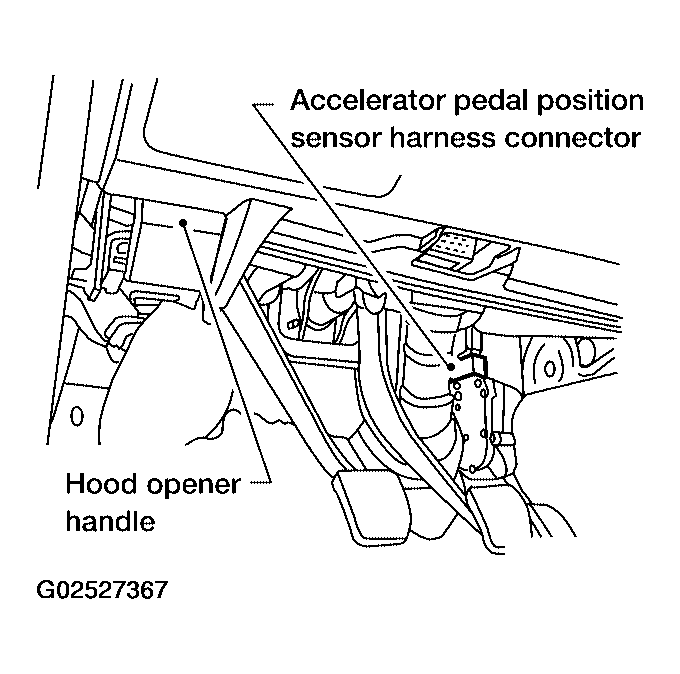 G02527367