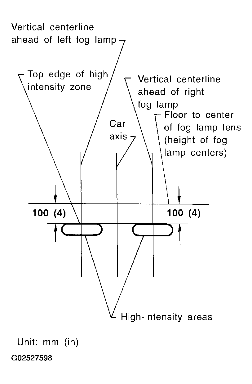 G02527598