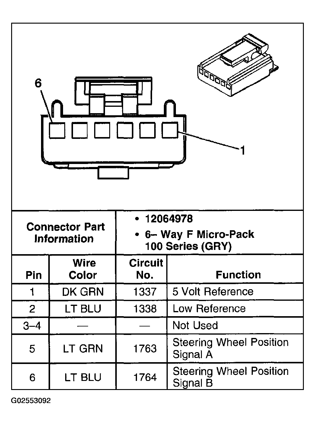 G02553092