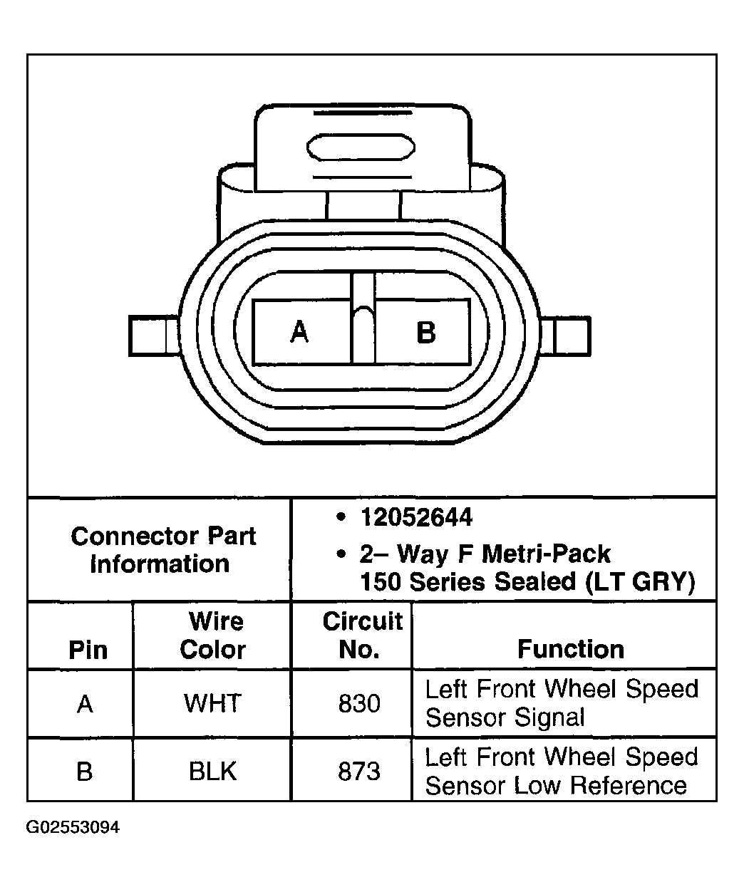 G02553094