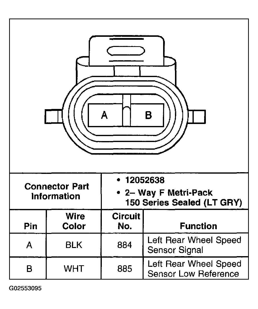 G02553095
