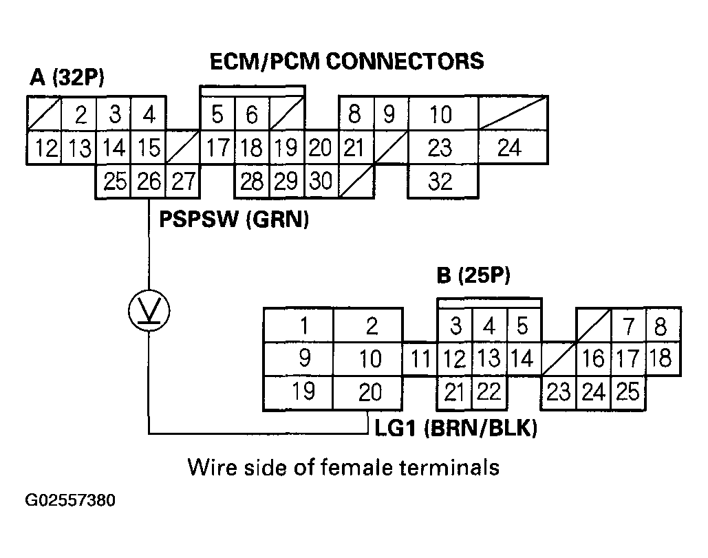 G02557380