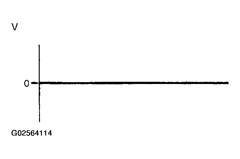 G02564114