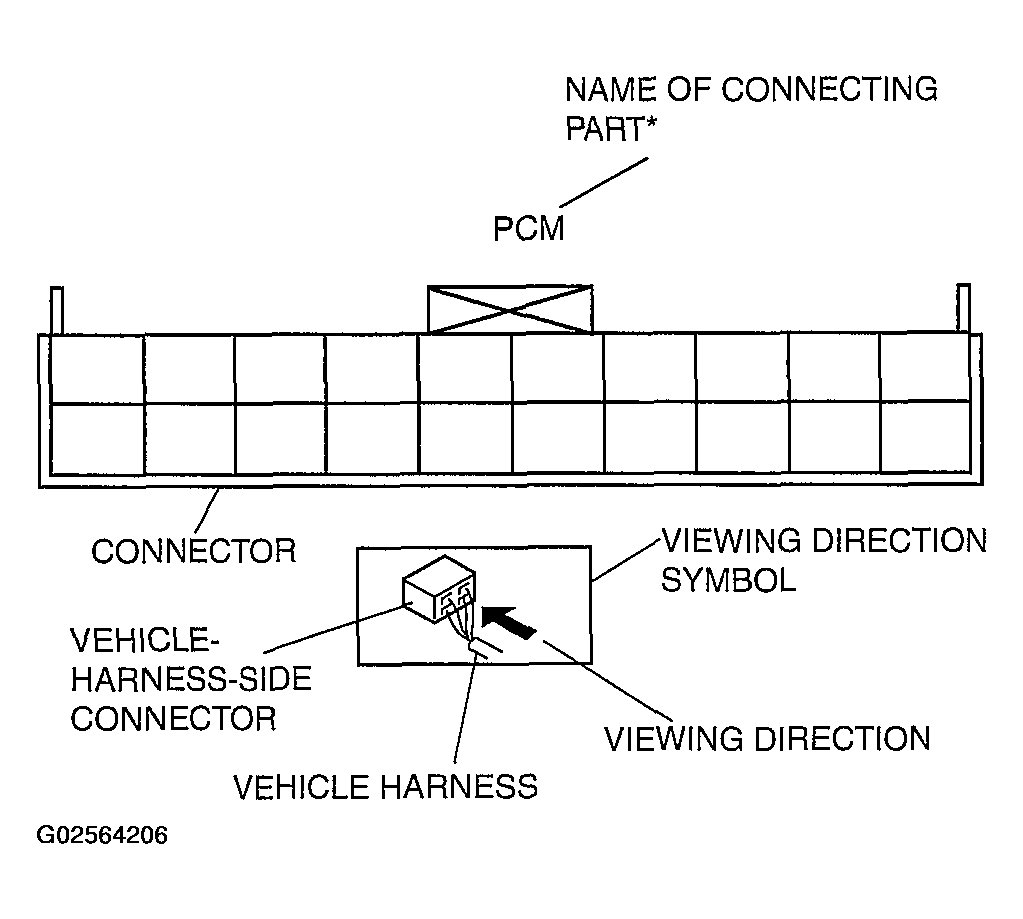 G02564206