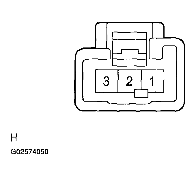 G02574050