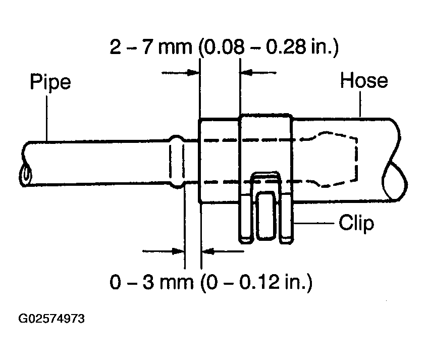 G02574973
