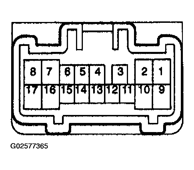 G02577365