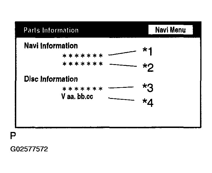 G02577572