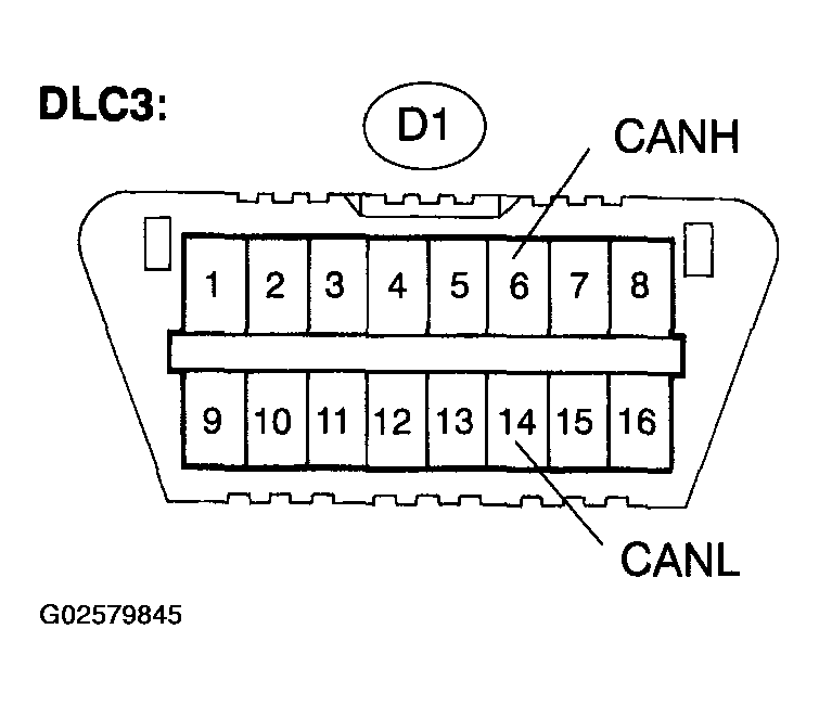 G02579845