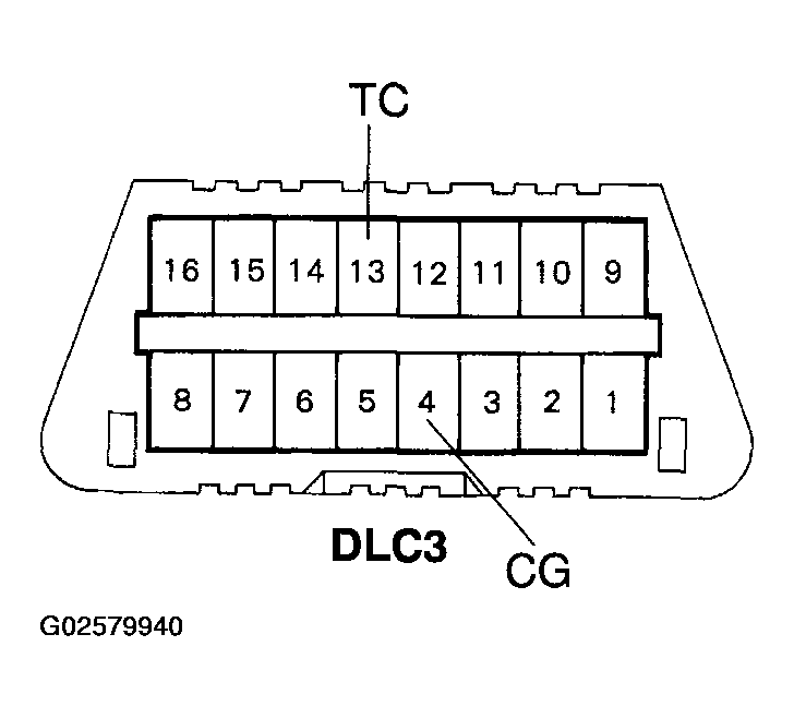 G02579940