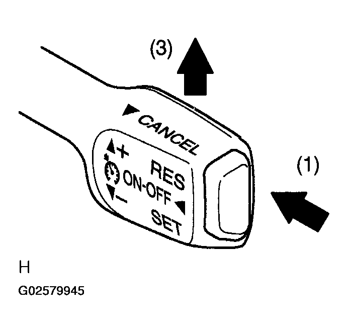 G02579945
