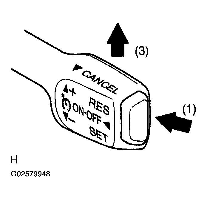G02579948