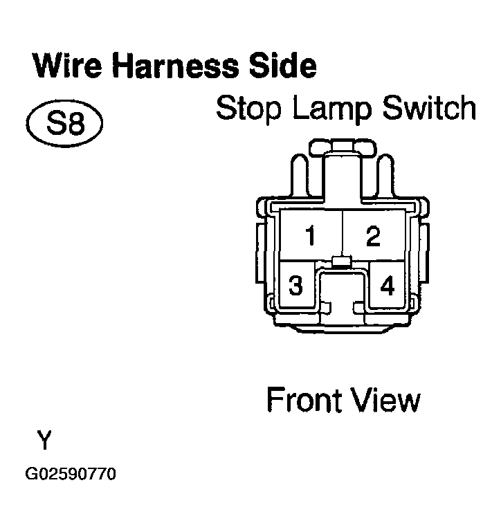 G02590770