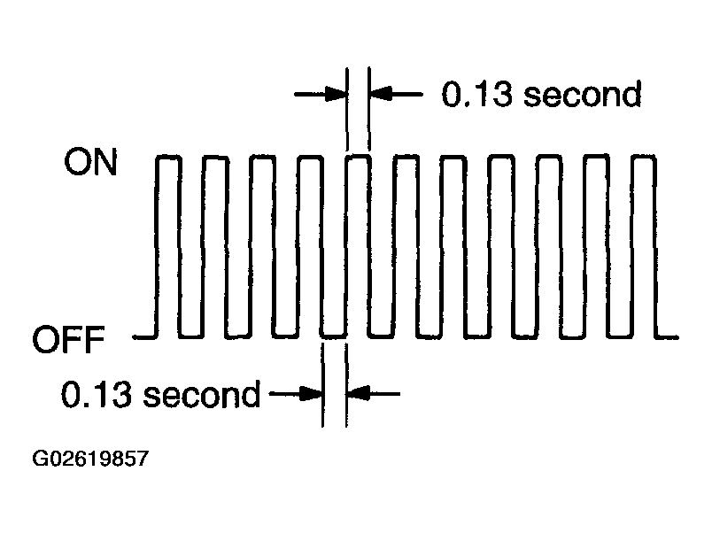 G02619857