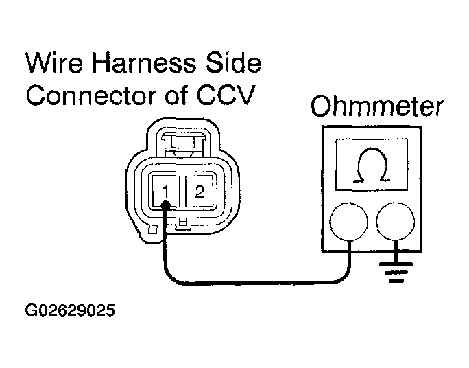 G02629025