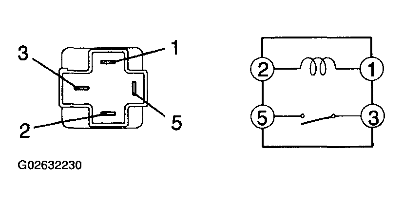 G02632230
