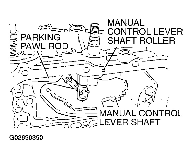 G02690350