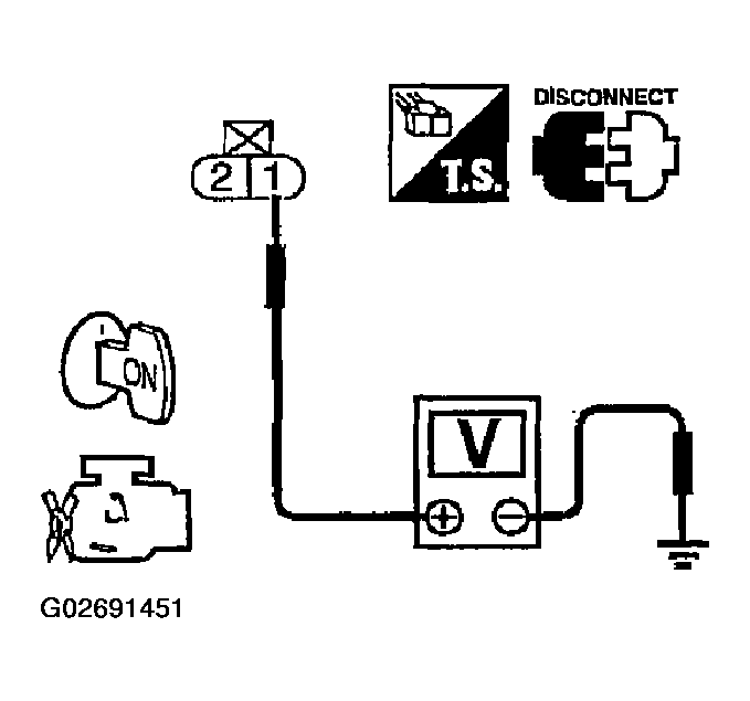 G02691451