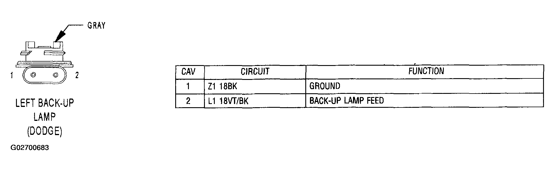 G02700683