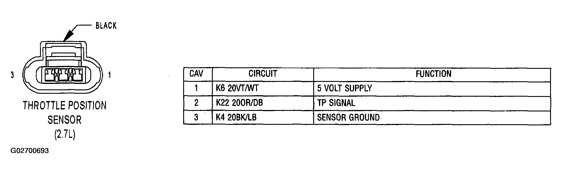 G02700693