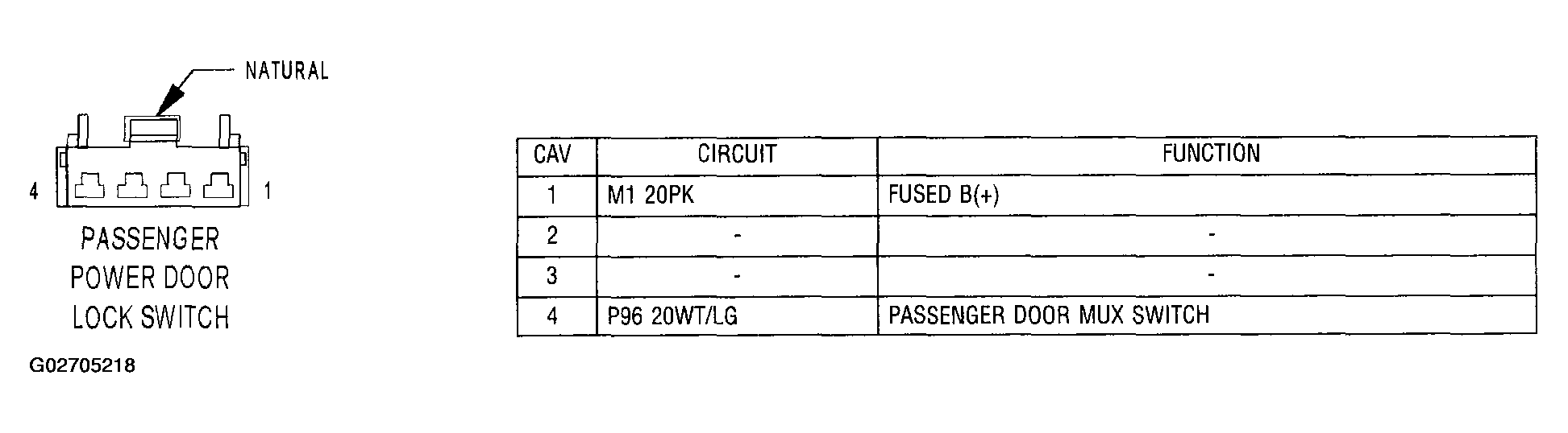 G02705218