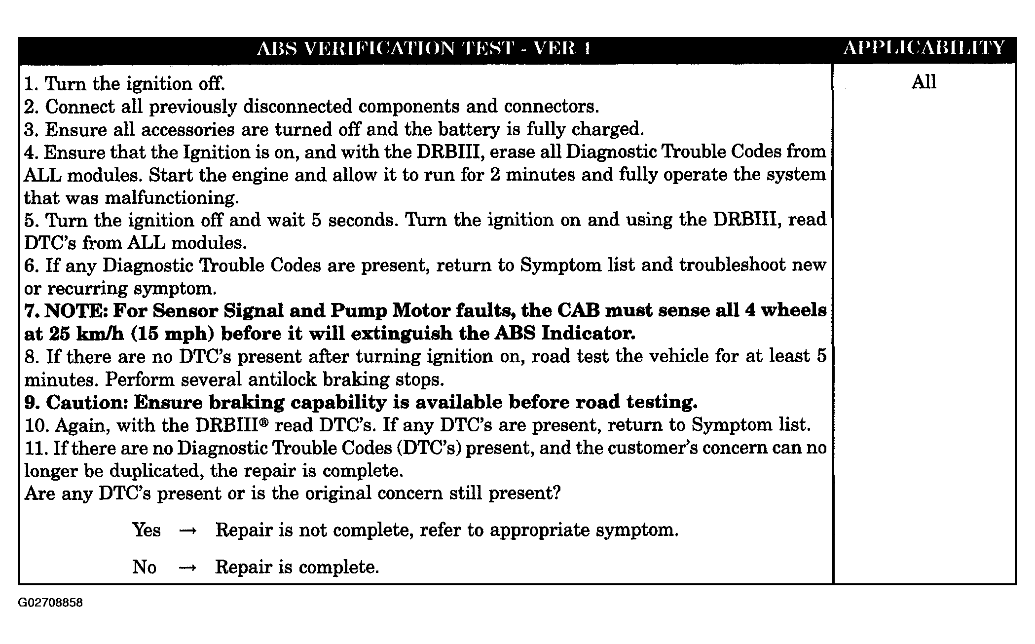 G02708858