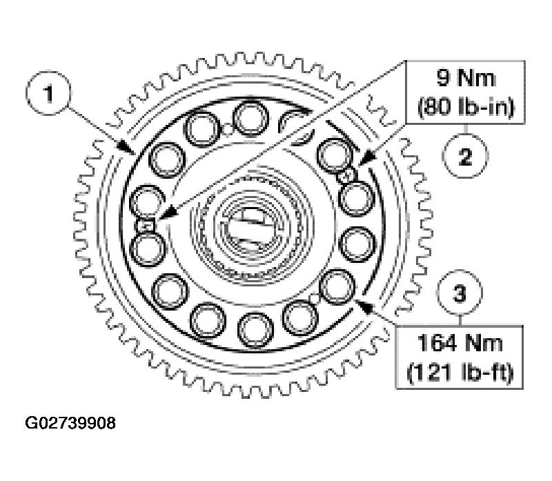 G02739908