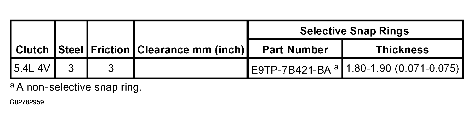 G02782959