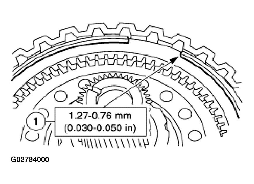 G02784000