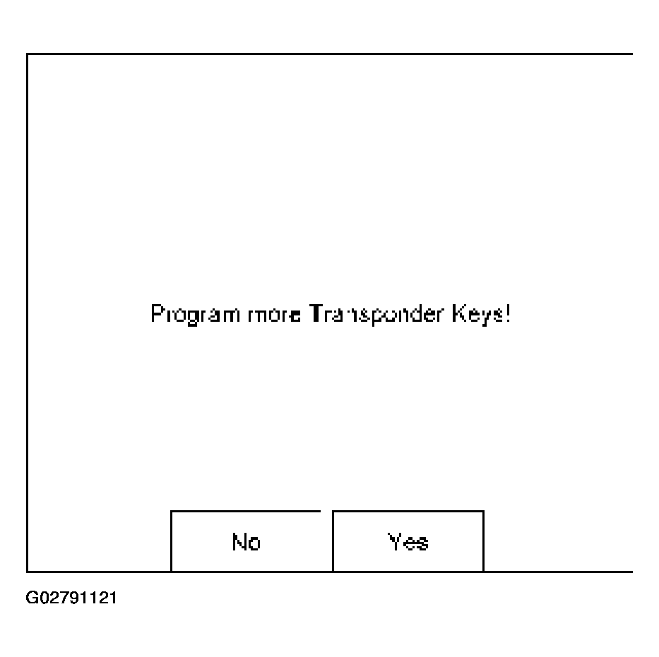 G02791121