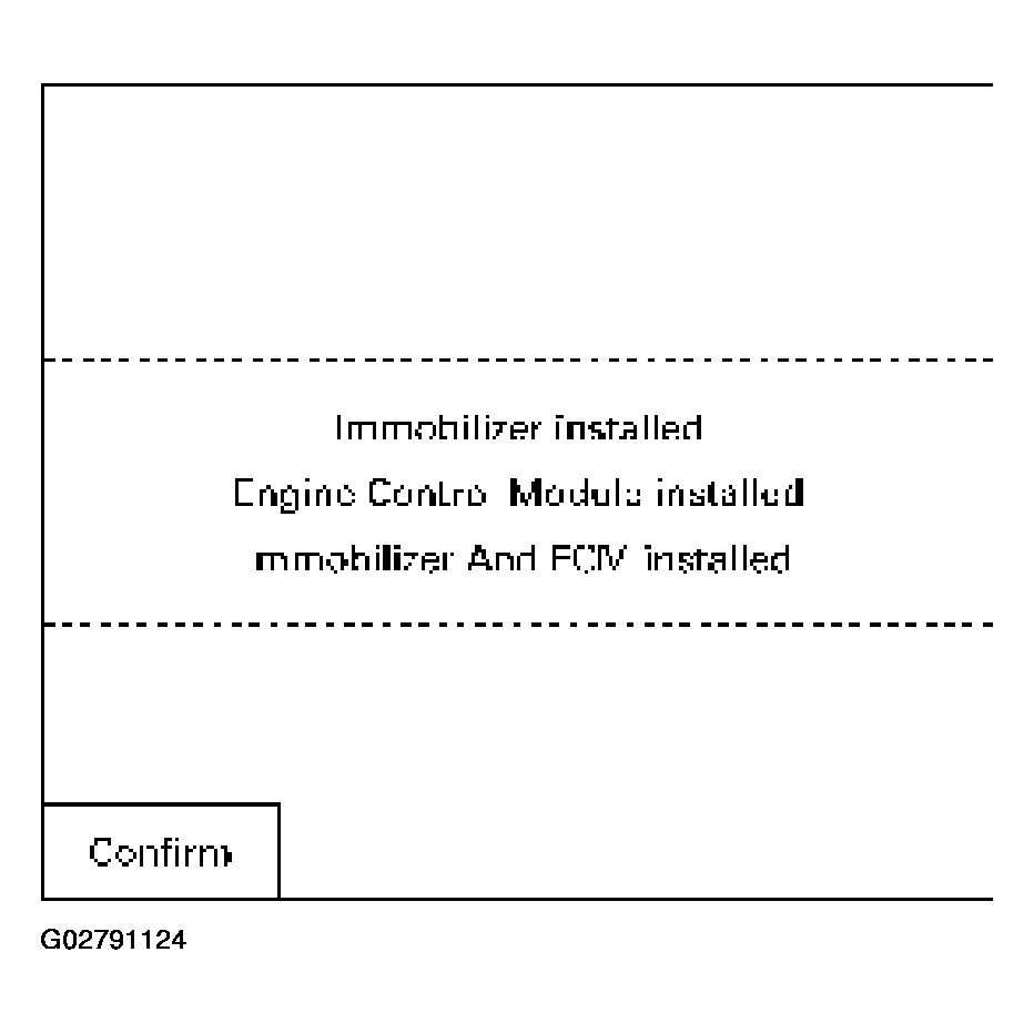 G02791124
