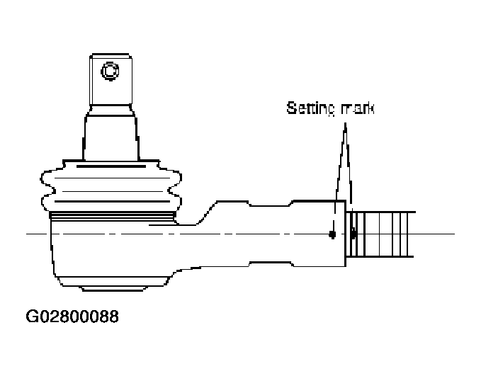 G02800088